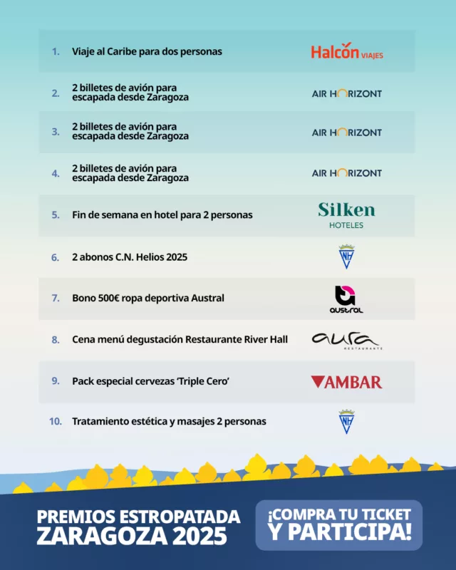 ¡Pato veo, pato quiero! 👀🐤

Aquí va la lista de premios de esta ESTROPATADA 2024. 
¿Sera tu wopato el ganador? 💭

👉 Para que eso suceda lo único que necesitas es tu Ticket de la Estropatada Zaragoza
✅🌟 Tickets disponibles en estropatada.com